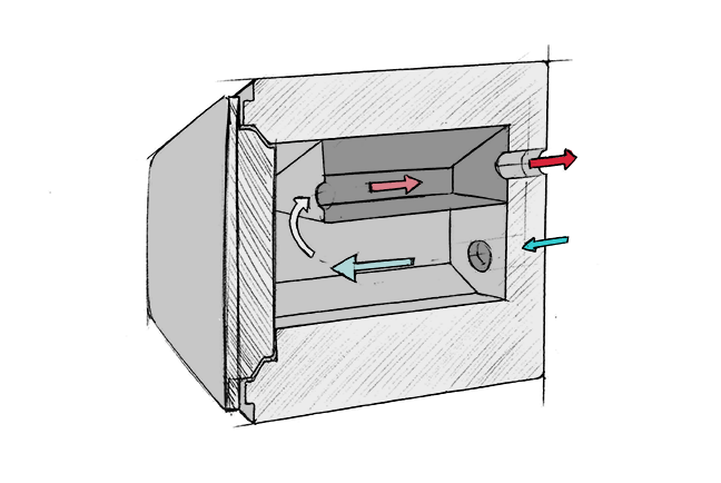 ChargeHyve_ontwerpen_ventilatie_2kol